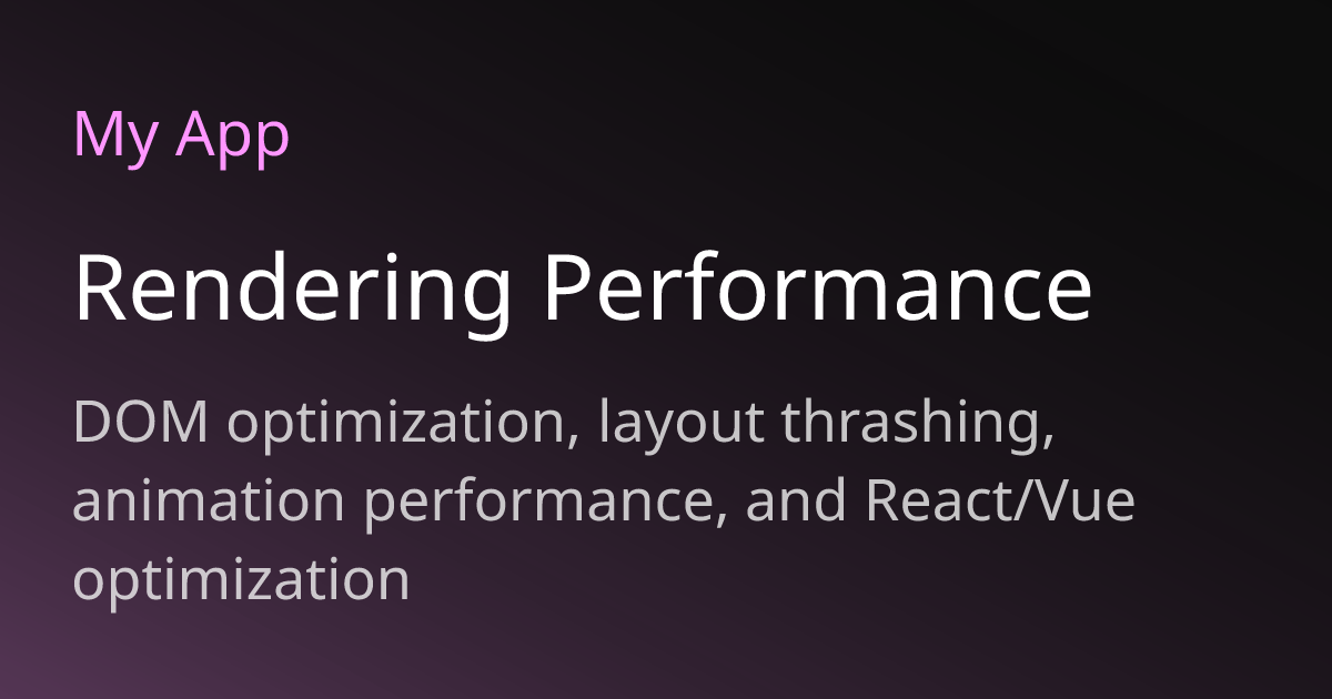 Image Rendering Performance Rendering Performance